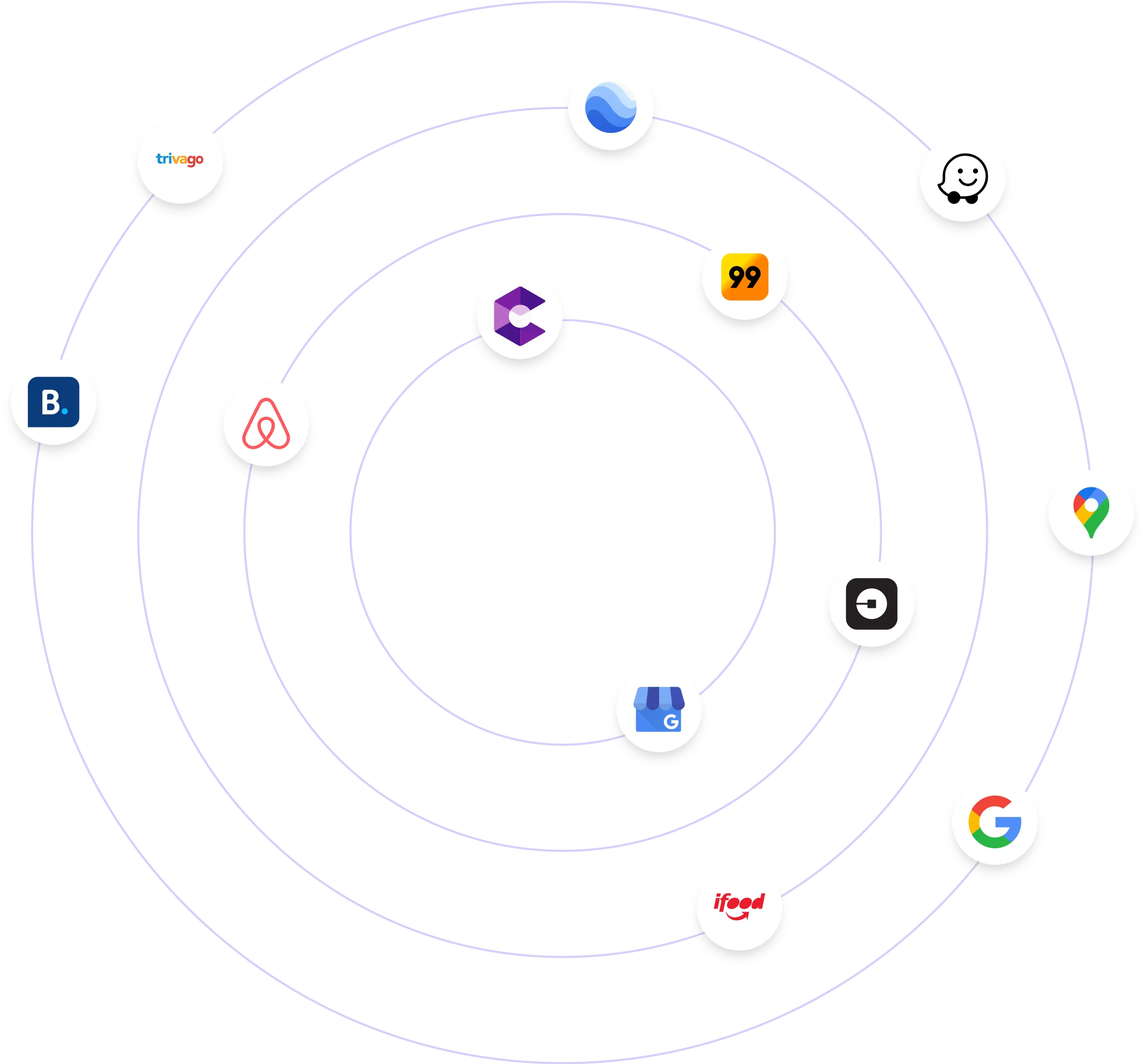 google apps