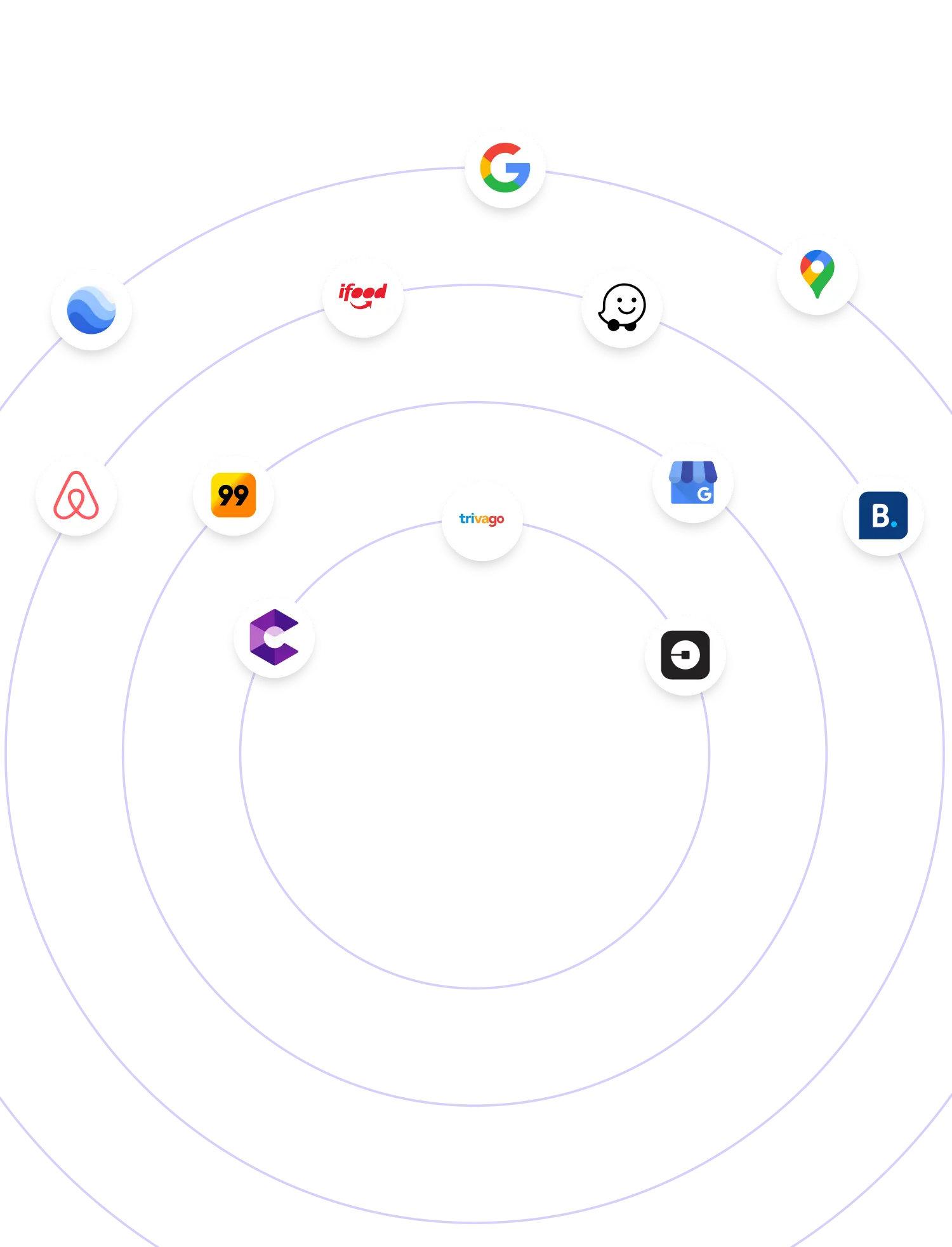 google apps